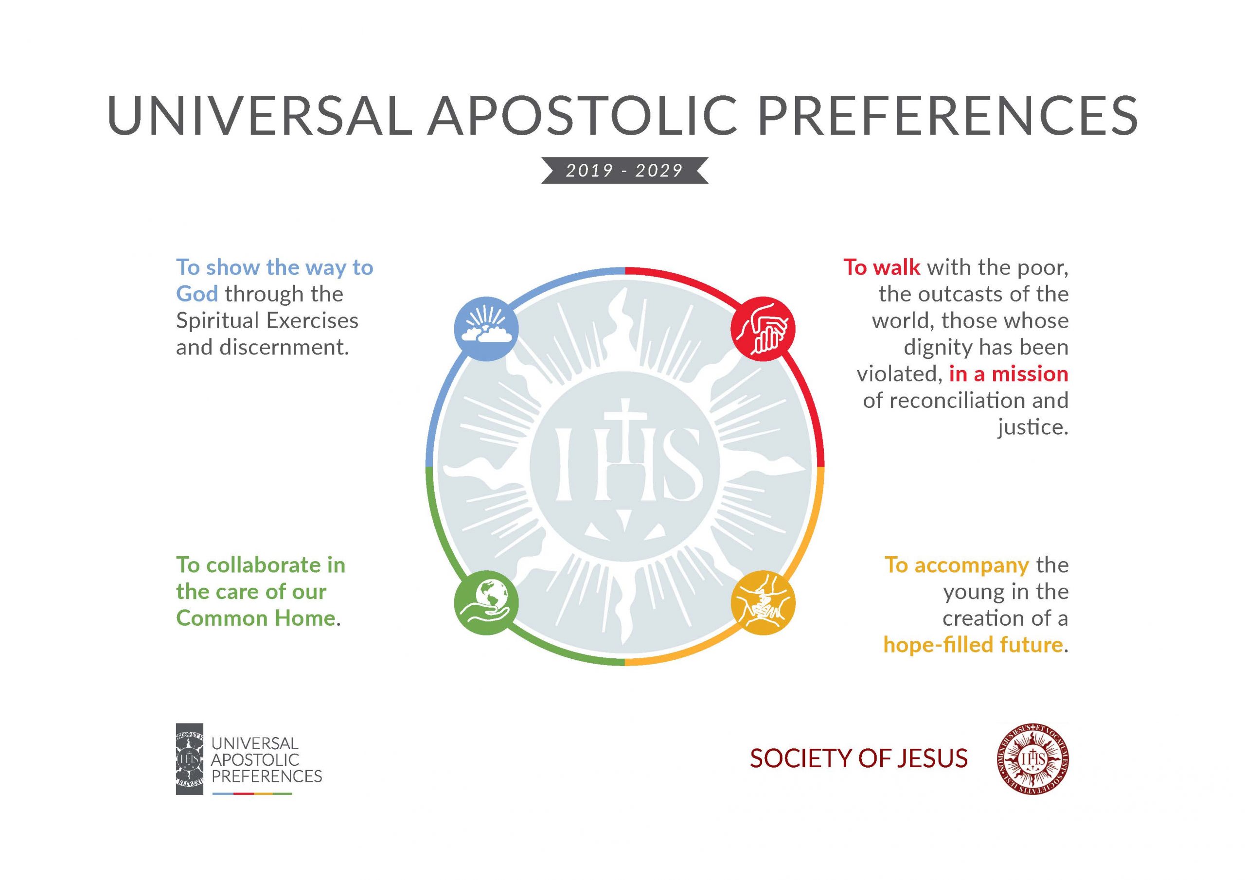 Introducing The Universal Apostolic Preferences